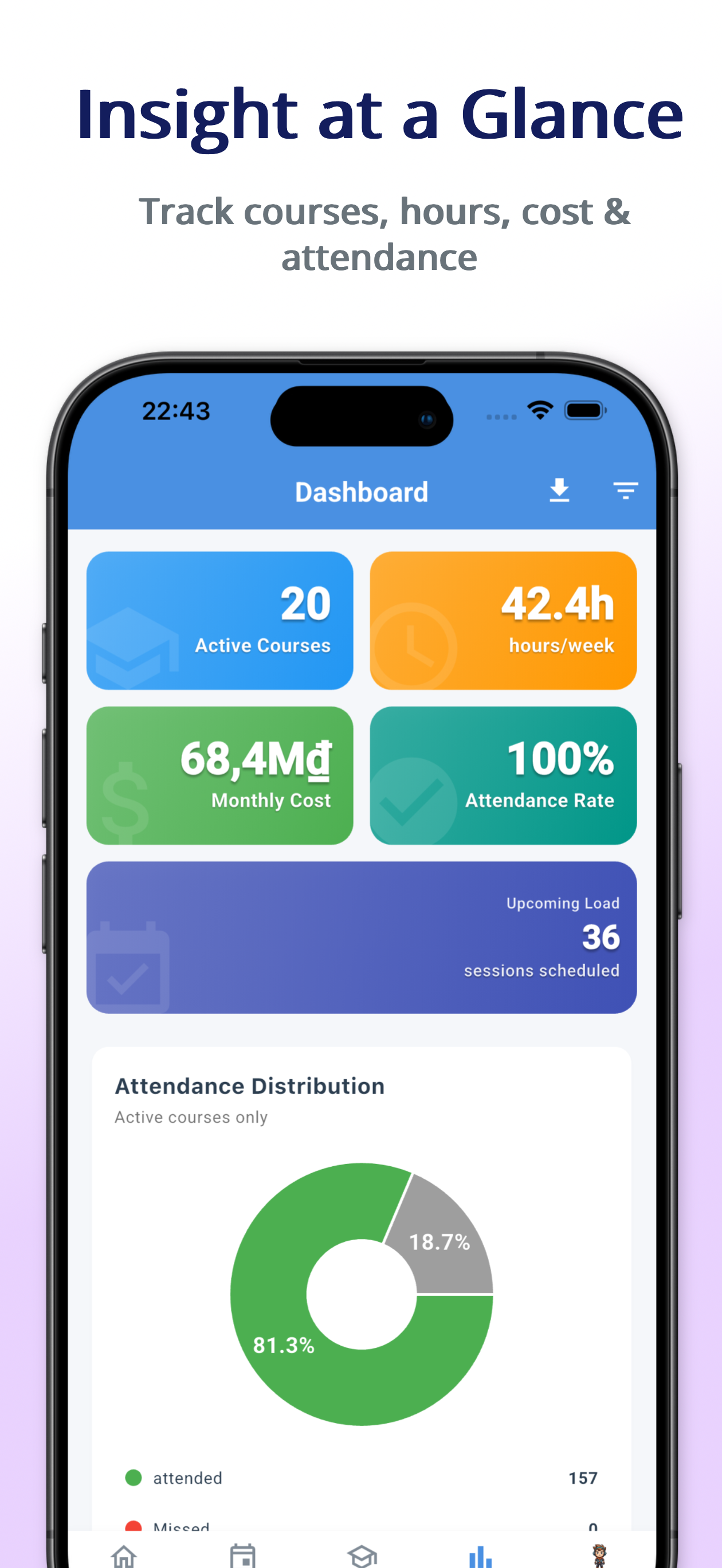 Class Schedule Management - Screenshot 4